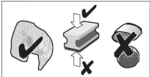 Diagram showing three symbolic figures: a liver, a puzzle piece with checkmark and cross, and a food item with cross.