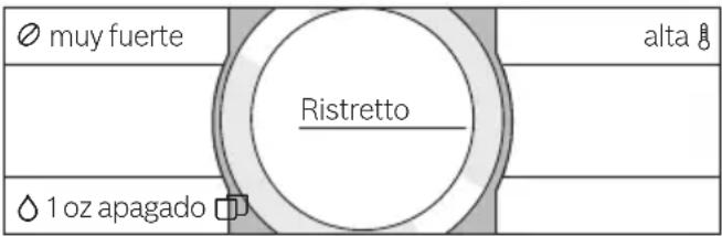 Ø muy fuerte Ristretto alta ⚠ 1 oz apagado □