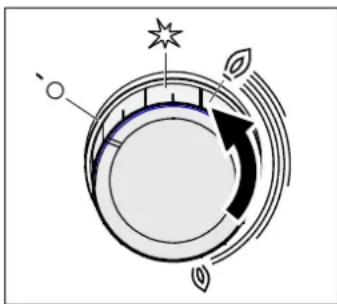 BOSCH HGD64D260Q - Qaz yandiricisini yandirmaq - 1