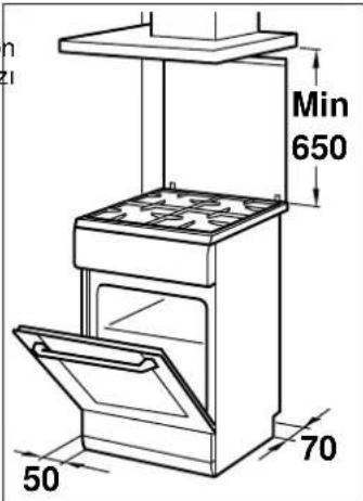 BOSCH HGD62D250Q - Cihazin qurulmasi - 1