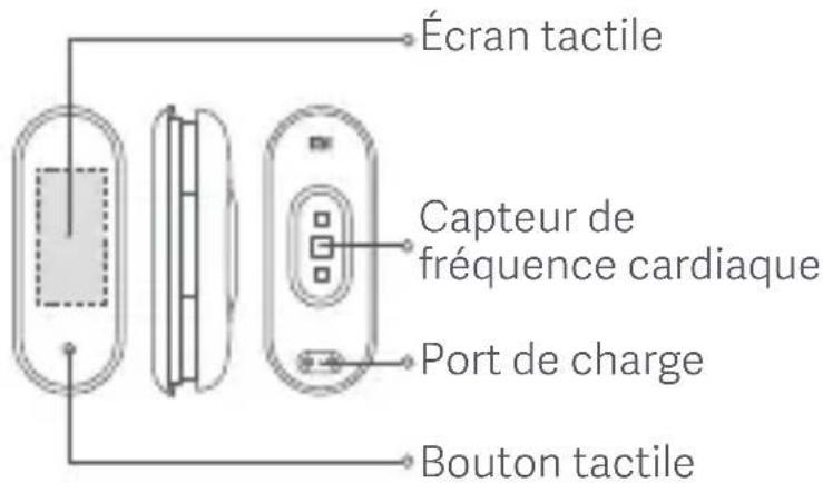 Xiaomi Mi Smart Band 4 - Présentation du produit - 1