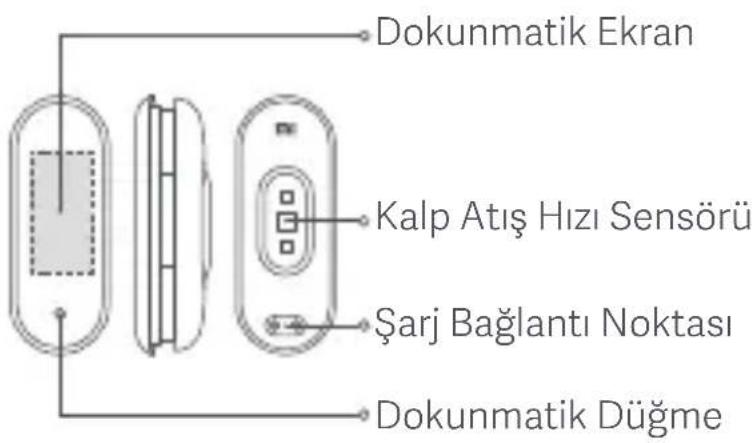 Xiaomi Mi Smart Band 4 - Ürüne Genel Bakış - 1