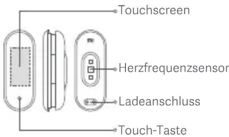 Xiaomi Mi Smart Band 4 - Produktübersicht - 1