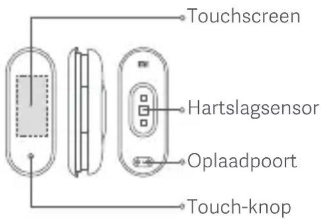 Xiaomi Mi Smart Band 4 - Productverzicht - 1