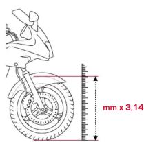 SIGMA MC 10 - Garantie - 8