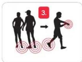 NIKE SportBand - Guide de démarrage rapide - 3