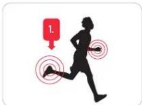 NIKE SportBand - ÉTALONNER POUR AMÉLIORER LA PRECISION - 1