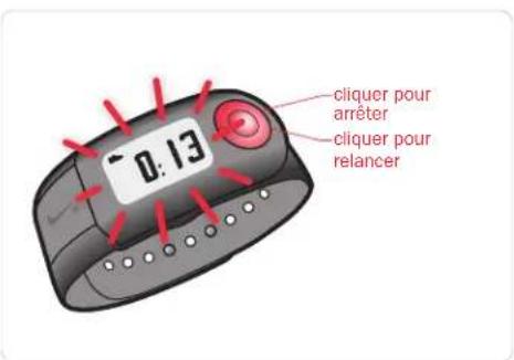 NIKE SportBand - METTRE EN PAUSE ET POURSUIVRE UNE COURSE - 1
