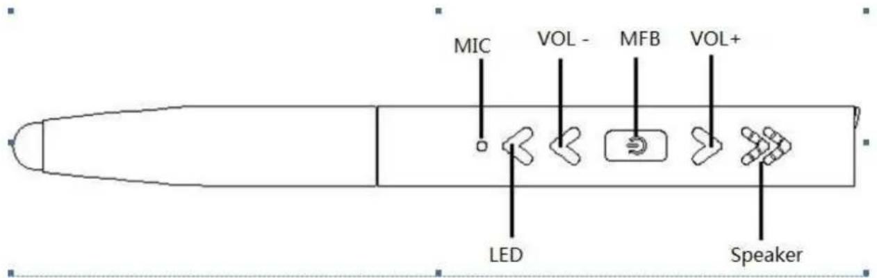 CLIP SONIC TEC576 - Clip Sonic TECHNOLOGY - 1