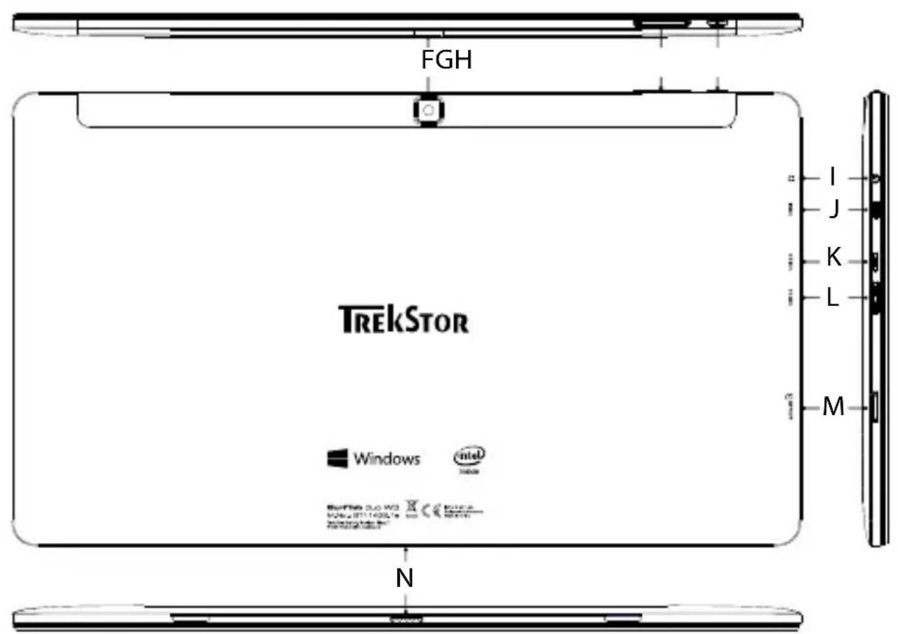 TrekStor SurfTab Duo W3 - 6) Éléments de commande et connexions - 2