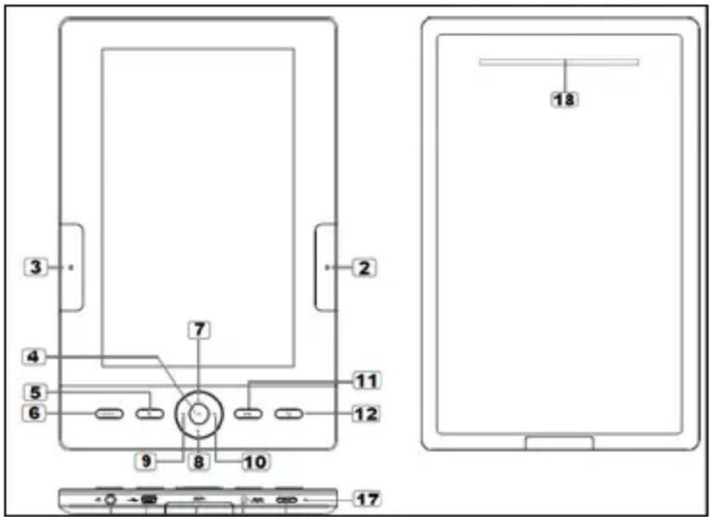 MPMAN Colorbook 7 - Description et éléments commandes - 1