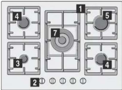 SIEMENS EP7A6QB90Y - # - 3