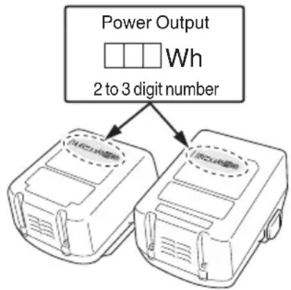 HiKOKI DS18DBSLWNZ - WARNING - 1