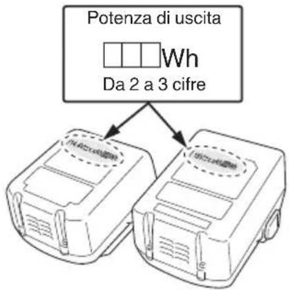 HiKOKI DS18DBSLWNZ - ATTENZIONE - 1