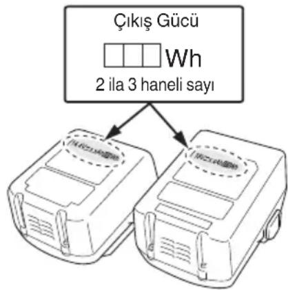 HiKOKI DS18DBSLWNZ - UYARI - 1