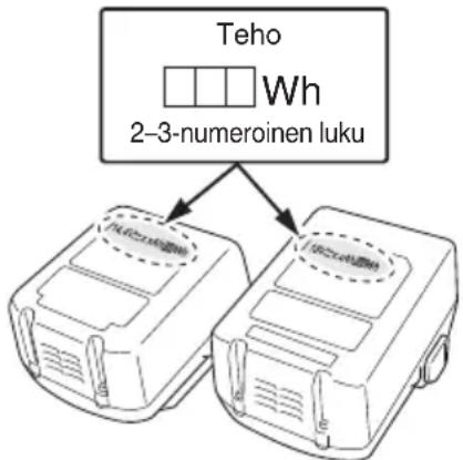 HiKOKI DS18DBSLWNZ - Kun kuljetat litiumioniakkua, noudata seuraavia varotoimia. VAROITUS - 1