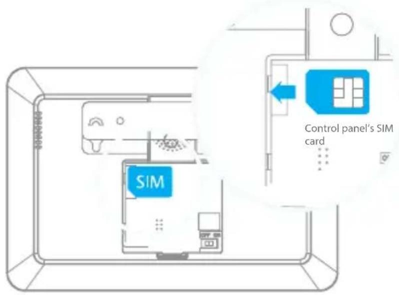 eTiger S6 SIM WiFi Secual - Este的方式来 aplicar si utilizes su sistema con tarjeta SIM. - 1