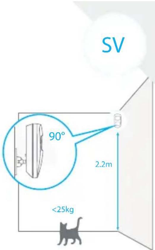 eTiger S6 SIM WiFi Secual - Rörelsedetektor - 1