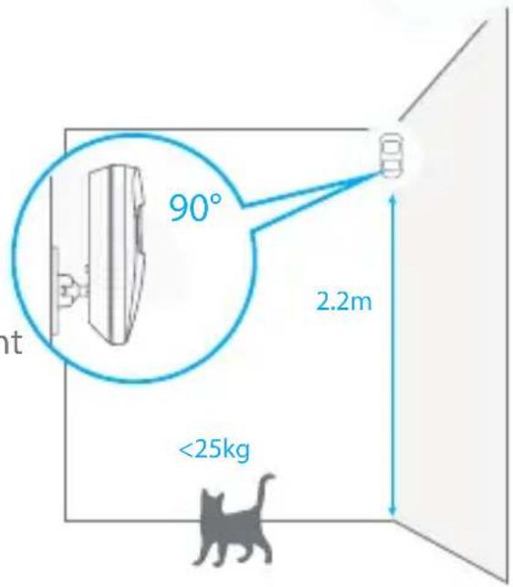 eTiger S6 SIM WiFi Secual - Bewegungsmelder - 1
