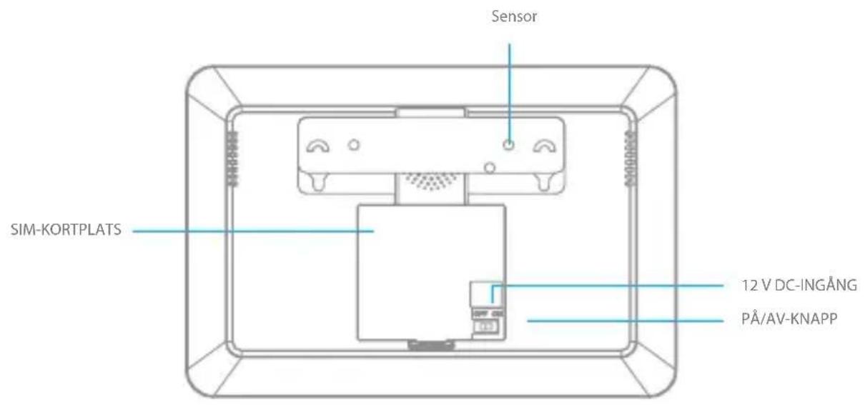 eTiger S6 SIM WiFi Secual - Paneldesign - 2