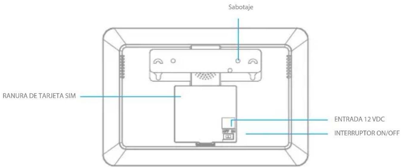 eTiger S6 SIM WiFi Secual - Diseño del panel - 2