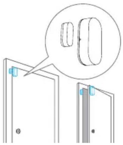 eTiger S6 SIM WiFi Secual - Contactos de la puerta - 1