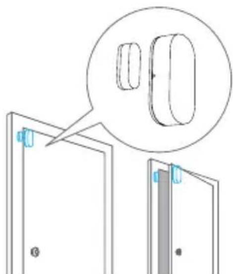 eTiger S6 SIM WiFi Secual - Dörrkontakter - 1