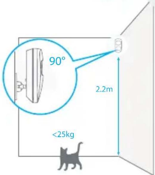 eTiger S6 SIM WiFi Secual - Bewegingsdetector - 1
