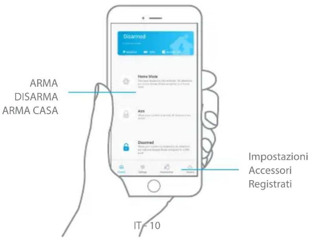 eTiger S6 SIM WiFi Secual - Interfaccia dell'App - 1