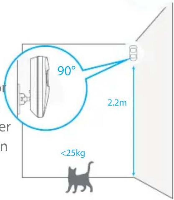 eTiger S6 SIM WiFi Secual - Motion detector - 1