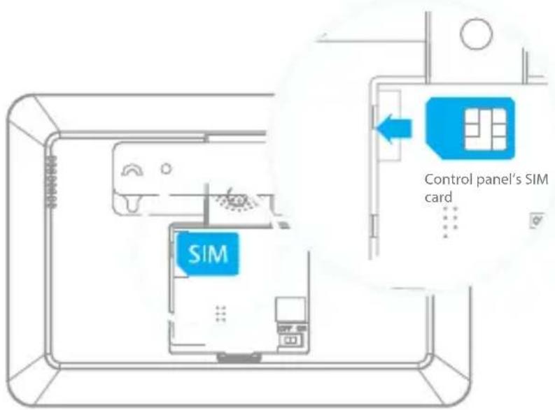 eTiger S6 SIM WiFi Secual - Ten krok ma zastosowanie wyłącznia w przypadku uzytkowania systemu z kartą SIM. - 1