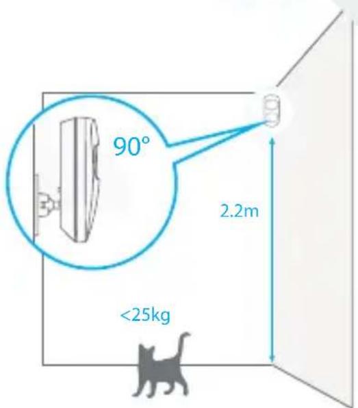 eTiger S6 SIM WiFi Secual - Rilevatore di movimento - 1