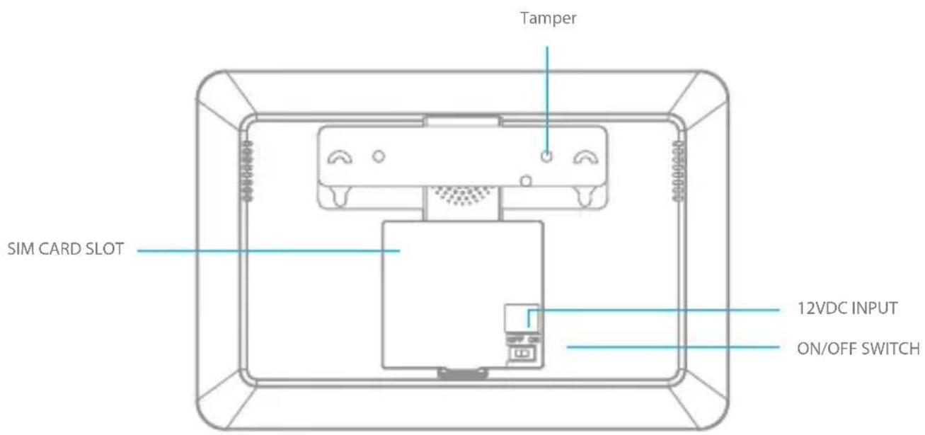 eTiger S6 SIM WiFi Secual - Panel design - 2