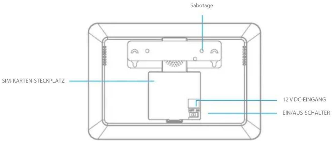 eTiger S6 SIM WiFi Secual - Bedienfeld-Design - 2