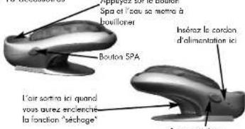 SPORT ELEC NCW78 - L'APPAREIL COMPREND : - 1