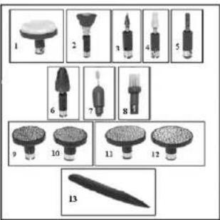 SPORT ELEC NCW78 - COMMENT UTILISER LES ACCESSOIRES : - 1