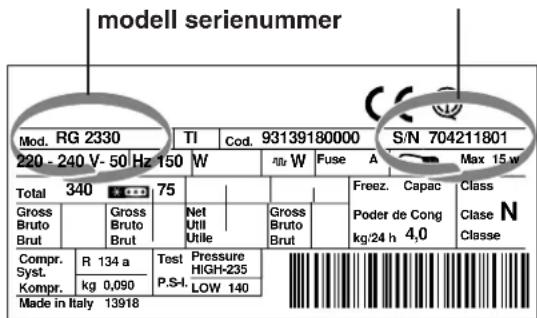INDESIT RA 27 IX (FR) (0) - Man må oppgi - 1