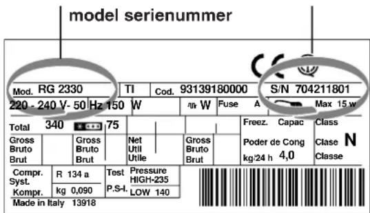 INDESIT RA 27 IX (FR) (0) - U moet doorgeven: - 1