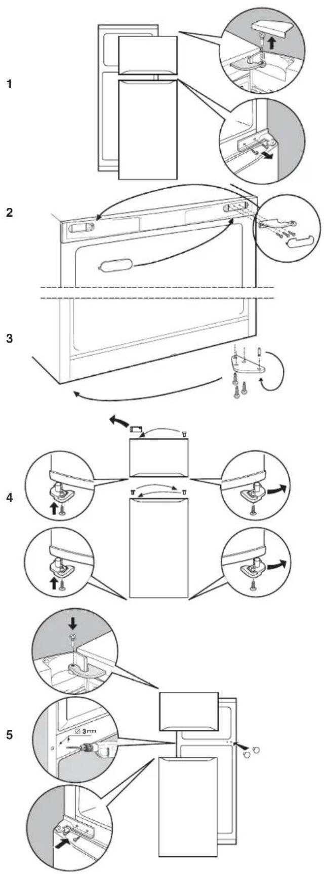 INDESIT RA 27 IX (FR) (0) - Sähköliitäntä - 1
