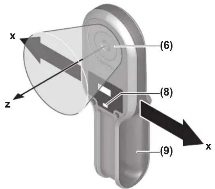 BOSCH UniversalDetect - 2