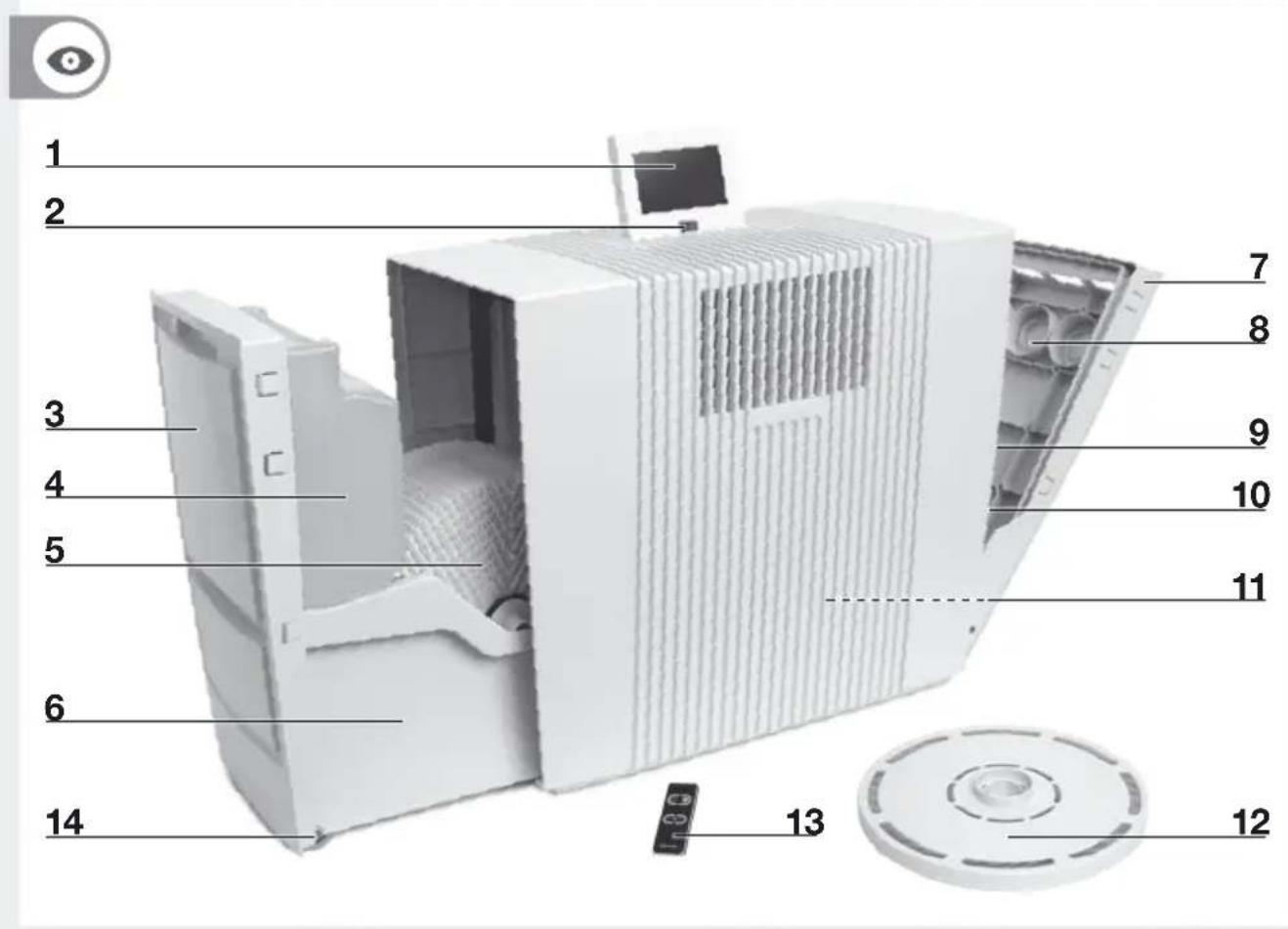 Venta LPH60 - 1