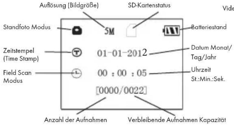 BUSHNELL Trophy Cam 119577 - SETUP MODE (EINSTELLUNGS-Modus) - 1