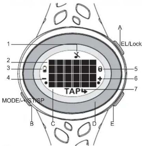OREGON SCIENTIFIC SE332 - BOTÖES DE CONTROLE / TELA LCD - 1