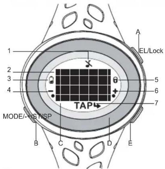 OREGON SCIENTIFIC SE332 - BEDIENINGSTOETSEN / LCD-SCHERM - 1