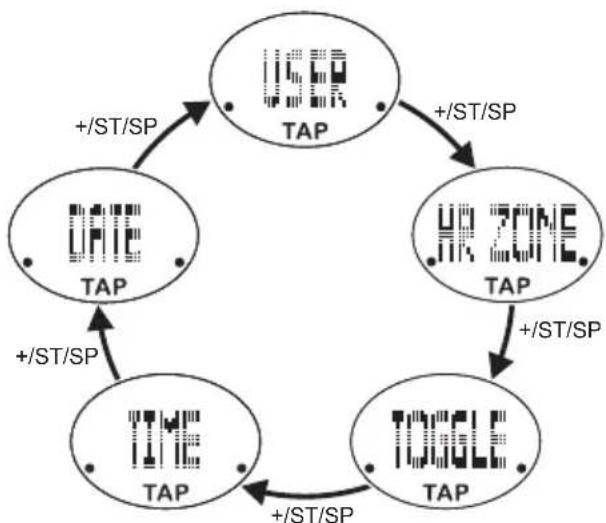 OREGON SCIENTIFIC SE332 - MODALITA IMPOSTAZIONI - 1
