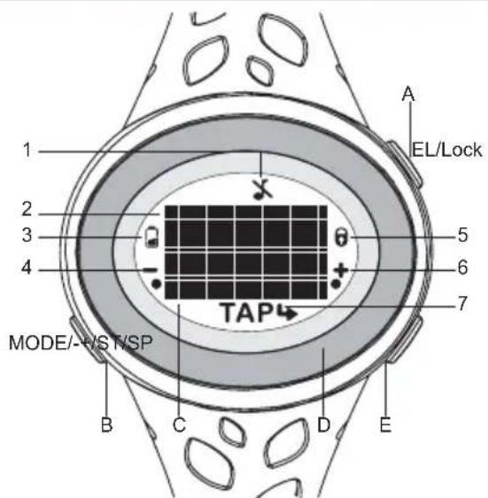 OREGON SCIENTIFIC SE332 - BEDIENTASTEN / LCD-ANZEIGE - 1