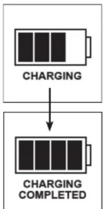 BUSHNELL Phantom - CHARGING THE BATTERY - 1