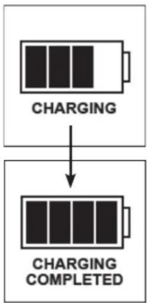 BUSHNELL Phantom - RECHARGE DE LA BATTERIE - 1