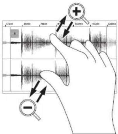 AKAI Force - Display - 3