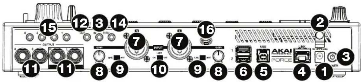 AKAI Force - Paneltrasero - 1
